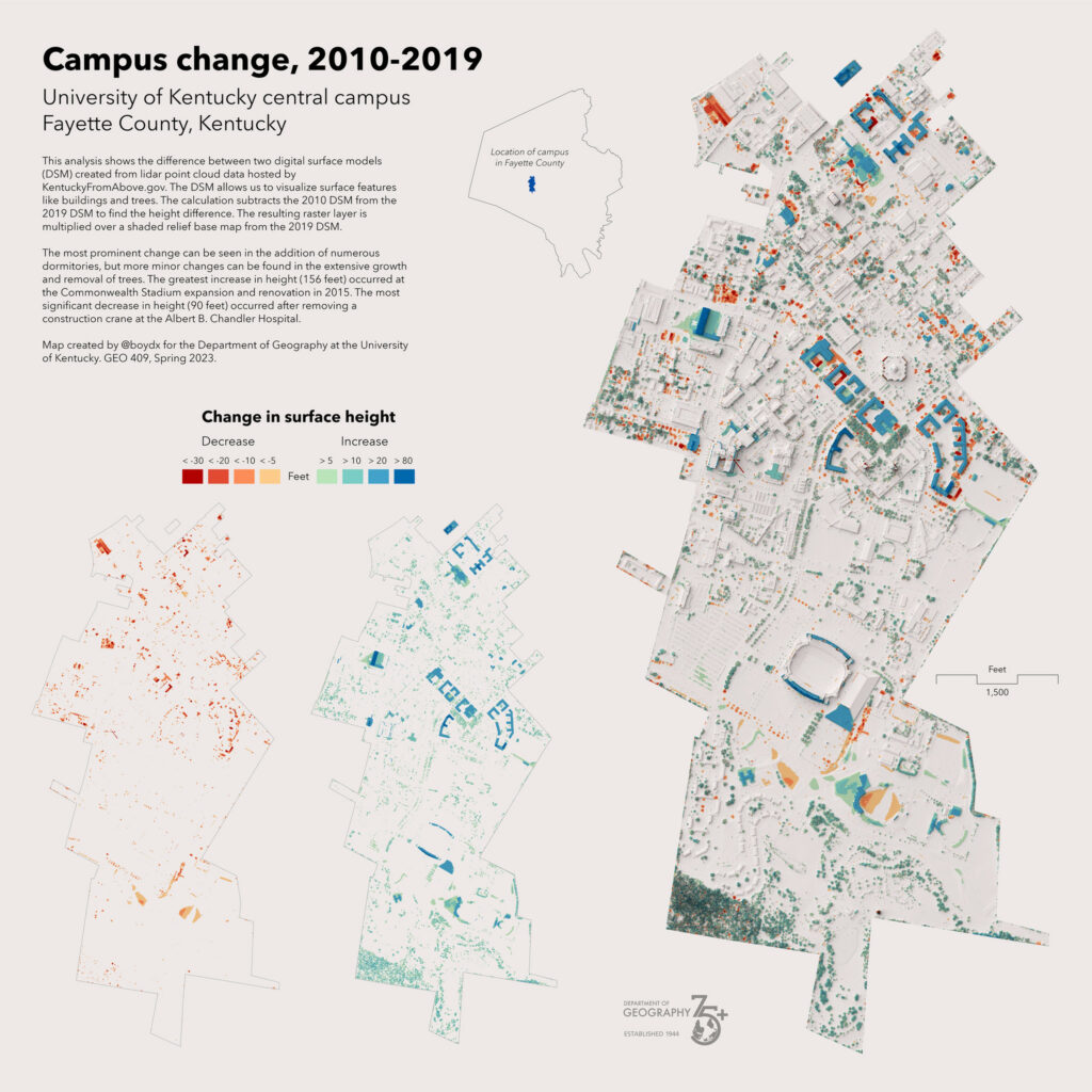 Campus change, 2010-2019